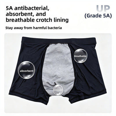 Stonewell StayDry™ Boxer Briefs