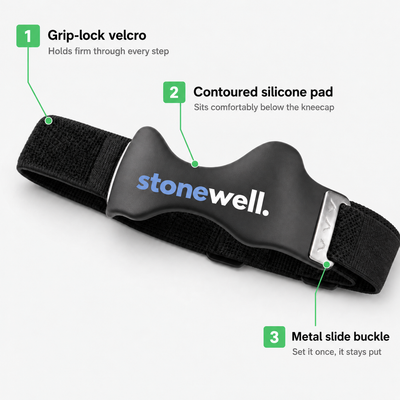 Stonewell™ Precision Knee Strap
