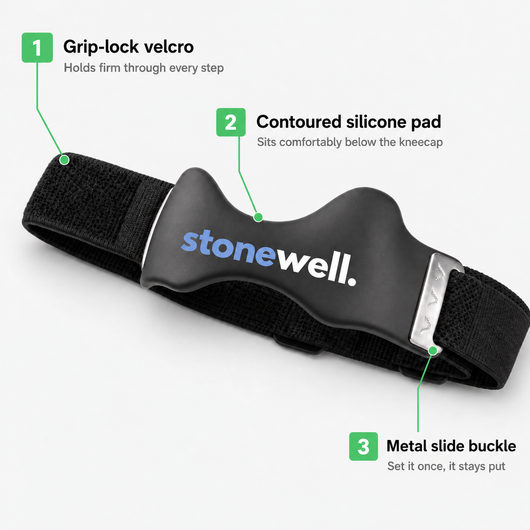 Stonewell™ Precision Knee Strap